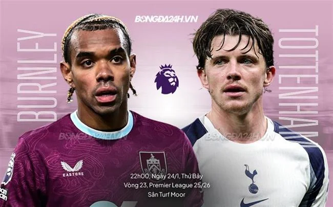 Đồ họa và âm thanh sống động trên 18win app